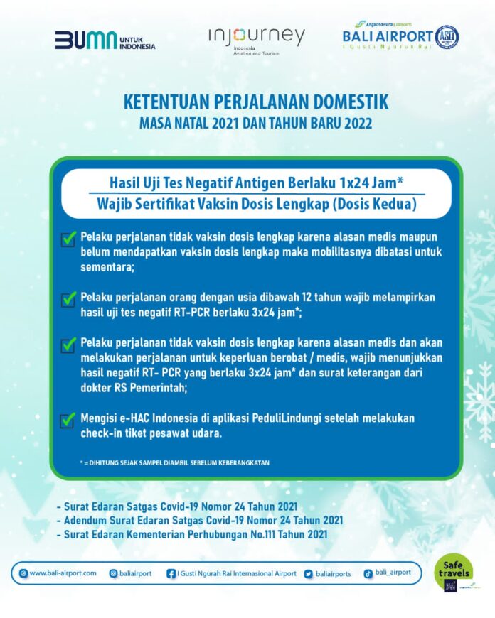 Infografis syarat PPDN selama masa Nataru di Bandara Ngurah Rai. (ist)