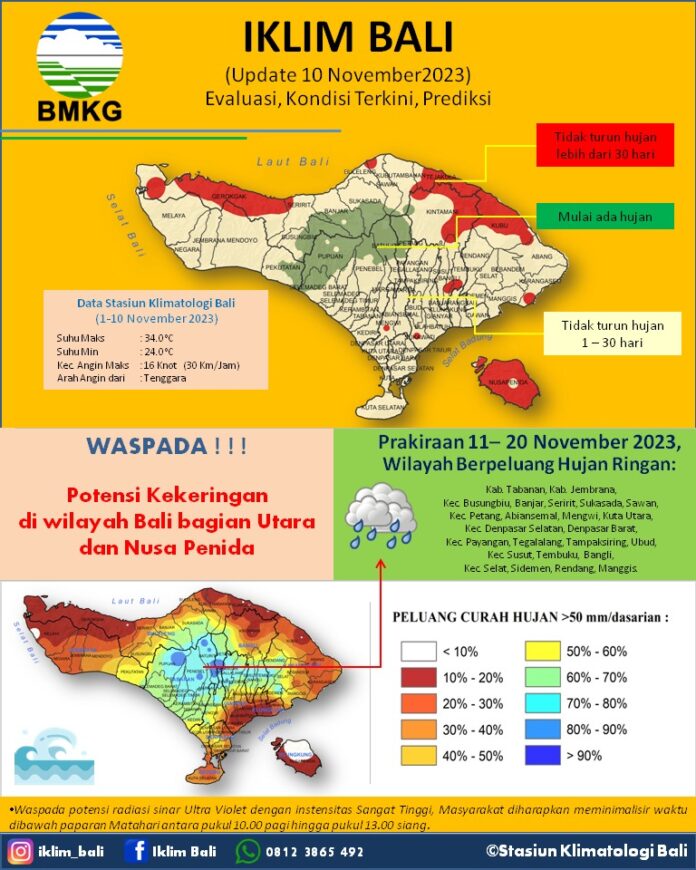IMG-20231114-WA0004 Hari tanpa hujan