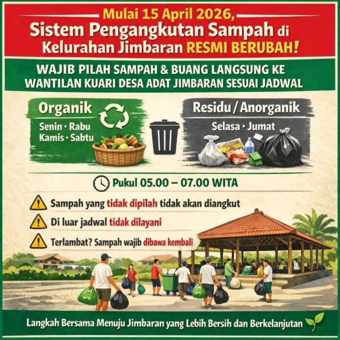 Sampah di Jimbaran