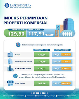 IMG-20260519-WA0035 Properti