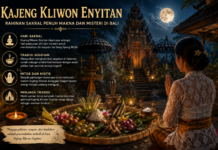 Kajeng Kliwon Enyitan, Hari Sakral yang Sarat Nuansa Mistis di Bali Kajeng Kliwon Enyitan