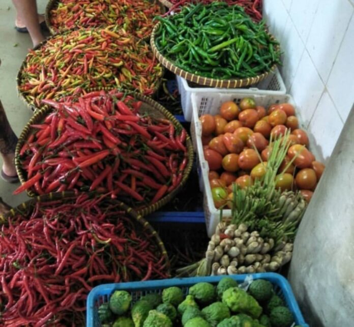 Kebutuhan pokok